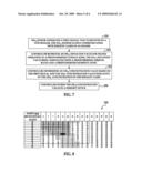 Systems and Methods for Sensing an Ammonia Concentration in Exhaust Gases diagram and image