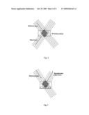 Holographic Sensor diagram and image