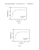 Holographic Sensor diagram and image