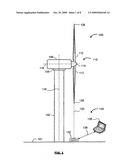 METHOD AND SYSTEM FOR DETERMINING AN IMBALANCE OF A WIND TURBINE ROTOR diagram and image