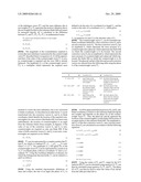 METHOD AND SYSTEM FOR DETERMINING AN IMBALANCE OF A WIND TURBINE ROTOR diagram and image