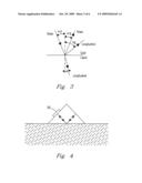 SELF-CALIBRATING METHOD FOR MEASURING THE DENSITY AND VELOCITY OF SOUND FROM TWO REFLECTIONS OF ULTRASOUND AT A SOLID-LIQUID INTERFACE diagram and image