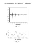 SELF-CALIBRATING METHOD FOR MEASURING THE DENSITY AND VELOCITY OF SOUND FROM TWO REFLECTIONS OF ULTRASOUND AT A SOLID-LIQUID INTERFACE diagram and image