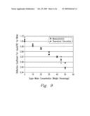 SELF-CALIBRATING METHOD FOR MEASURING THE DENSITY AND VELOCITY OF SOUND FROM TWO REFLECTIONS OF ULTRASOUND AT A SOLID-LIQUID INTERFACE diagram and image