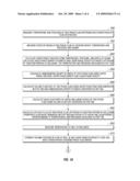 APPARATUS AND METHOD FOR CHARACTERIZING TWO PHASE FLUID FLOW diagram and image