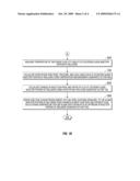 APPARATUS AND METHOD FOR CHARACTERIZING TWO PHASE FLUID FLOW diagram and image