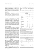 Coated Pipes for Conveying Oil diagram and image