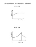 PLASMA GENERATING DEVICE AND FILM DEPOSITION METHOD IN WHICH THE PLASMA GENERATING DEVICE IS USED diagram and image