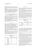 Method for Grading Water-Absorbent Polymer Particles diagram and image