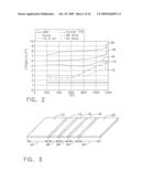 JOINED COMPOSITE STRUCTURES WITH A GRADED COEFFICIENT OF THERMAL EXPANSION FOR EXTREME ENVIRONMENT APPLICATIONS diagram and image