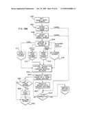 AUTOMATED BANKING SYSTEM FOR DISPENSING MONEY ORDERS, WIRE TRANSFER AND BILL PAYMENT diagram and image