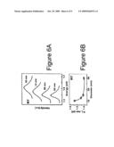 WAVELENGTH-SENSITIVE DETECTOR WITH ELONGATE NANOSTRUCTURES diagram and image