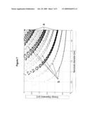 WAVELENGTH-SENSITIVE DETECTOR WITH ELONGATE NANOSTRUCTURES diagram and image