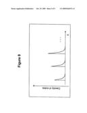 WAVELENGTH-SENSITIVE DETECTOR WITH ELONGATE NANOSTRUCTURES diagram and image