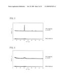 Indium-oxide-based transparent conductive film and method for producing the film diagram and image