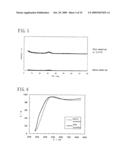 Indium-oxide-based transparent conductive film and method for producing the film diagram and image