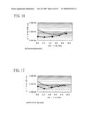 Indium-oxide-based transparent conductive film and method for producing the film diagram and image