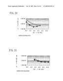 Indium-oxide-based transparent conductive film and method for producing the film diagram and image