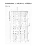 Indium-oxide-based transparent conductive film and method for producing the film diagram and image