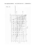 Indium-oxide-based transparent conductive film and method for producing the film diagram and image