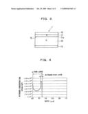 SEMICONDUCTOR LIGHT-EMITTING DEVICE AND METHOD OF MANUFACTURING THE SAME diagram and image