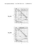 EL DISPLAY DEVICE AND METHOD FOR MANUFACTURING THE SAME diagram and image