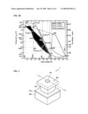 Luminous devices, packages and systems containing the same, and fabricating methods thereof diagram and image