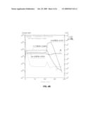 METHOD FOR FORMING CARBON SILICON ALLOY (CSA) AND STRUCTURES THEREOF diagram and image