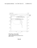 METHOD FOR FORMING CARBON SILICON ALLOY (CSA) AND STRUCTURES THEREOF diagram and image