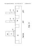 STRUCTURE AND PROCESS INTEGRATION FOR FLASH STORAGE ELEMENT AND DUAL CONDUCTOR COMPLEMENTARY MOSFETS diagram and image