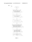 Localized Spacer For A Multi-Gate Transistor diagram and image