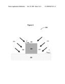 INCREASING BODY DOPANT UNIFORMITY IN MULTI-GATE TRANSISTOR DEVICES diagram and image