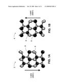 GALLIUM NITRIDE MATERIAL PROCESSING AND RELATED DEVICE STRUCTURES diagram and image