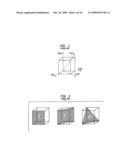 HIGH PERFORMANCE 3D FET STRUCTURES, AND METHODS FOR FORMING THE SAME USING PREFERENTIAL CRYSTALLOGRAPHIC ETCHING diagram and image