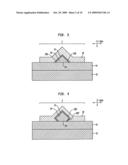 HIGH PERFORMANCE 3D FET STRUCTURES, AND METHODS FOR FORMING THE SAME USING PREFERENTIAL CRYSTALLOGRAPHIC ETCHING diagram and image