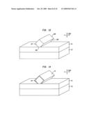 HIGH PERFORMANCE 3D FET STRUCTURES, AND METHODS FOR FORMING THE SAME USING PREFERENTIAL CRYSTALLOGRAPHIC ETCHING diagram and image