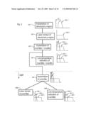 METHOD FOR MANUFACTURING A SEMICONDUCTOR SUBSTRATE INCLUDING LASER ANNEALING diagram and image