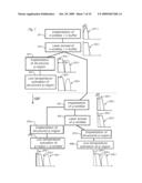 METHOD FOR MANUFACTURING A SEMICONDUCTOR SUBSTRATE INCLUDING LASER ANNEALING diagram and image