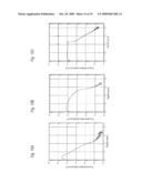 METHOD FOR MANUFACTURING A SEMICONDUCTOR SUBSTRATE INCLUDING LASER ANNEALING diagram and image