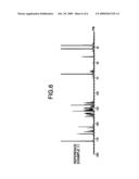 POSITIVE PHOTOSENSITIVE RESIN COMPOSITION diagram and image