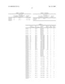 POSITIVE PHOTOSENSITIVE RESIN COMPOSITION diagram and image