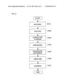 METHOD FOR MANUFACTURING A PUSH BUTTON SWITCH MEMBER diagram and image