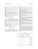 GAS BARRIER THIN FILM LAMINATE, GAS BARRIER RESIN SUBSTRATE AND ORGANIC EL DEVICE diagram and image