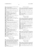 GAS BARRIER THIN FILM LAMINATE, GAS BARRIER RESIN SUBSTRATE AND ORGANIC EL DEVICE diagram and image