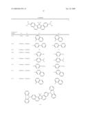 AMINODIBENZOFLUORENE DERIVATIVE AND ORGANIC ELECTROLUMINESCENCE DEVICE USING THE SAME diagram and image