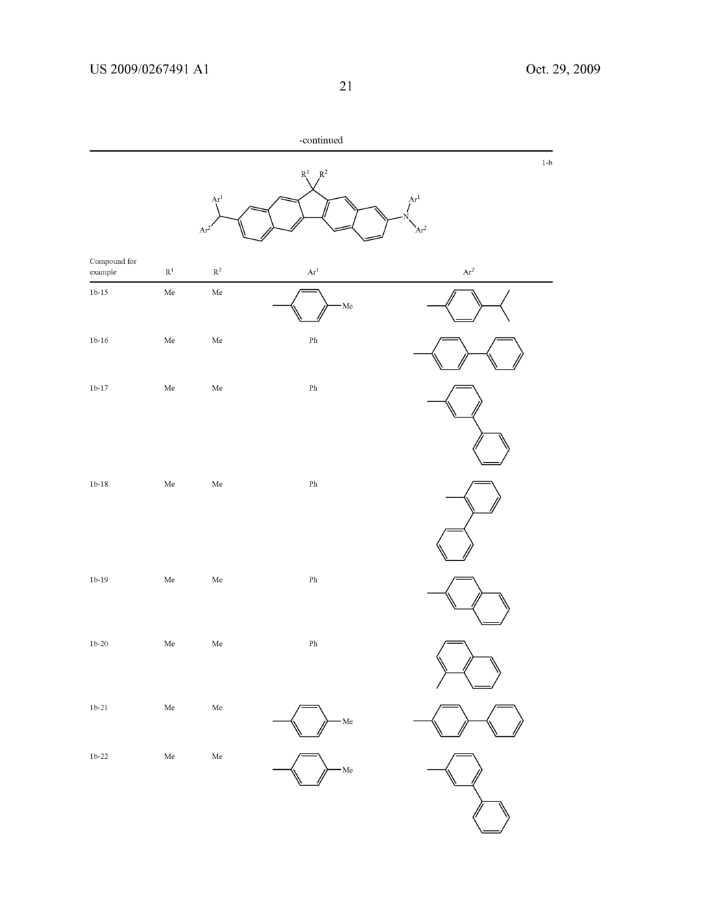 AMINODIBENZOFLUORENE DERIVATIVE AND ORGANIC ELECTROLUMINESCENCE DEVICE USING THE SAME - diagram, schematic, and image 25