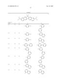 AMINODIBENZOFLUORENE DERIVATIVE AND ORGANIC ELECTROLUMINESCENCE DEVICE USING THE SAME diagram and image