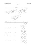 AMINODIBENZOFLUORENE DERIVATIVE AND ORGANIC ELECTROLUMINESCENCE DEVICE USING THE SAME diagram and image