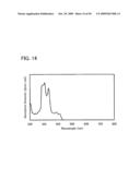 Anthracene Derivative, Light-Emitting Element, Light-Emitting Device, and Electronic Appliance diagram and image