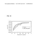 Anthracene Derivative, Light-Emitting Element, Light-Emitting Device, and Electronic Appliance diagram and image